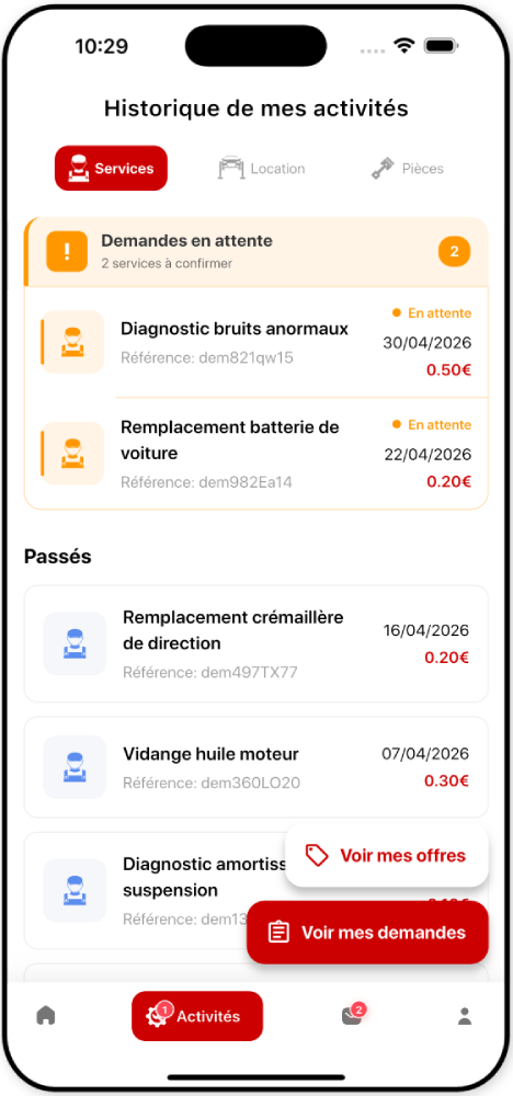 Activités d'un Pro
